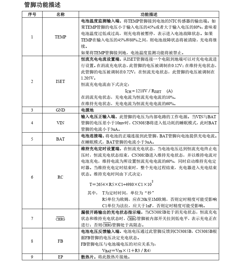 镍锌电池充电管理芯片CN3085B