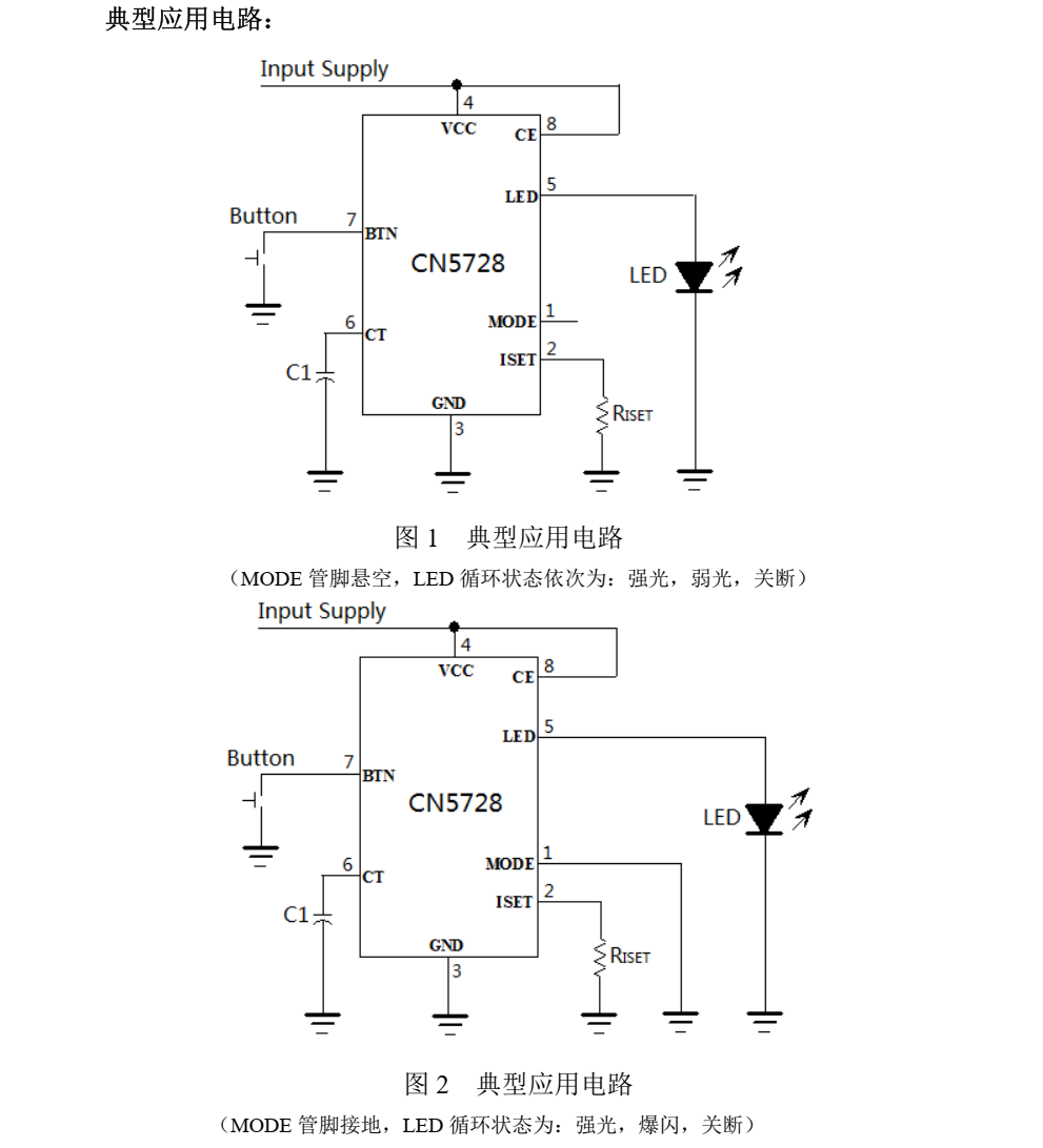 LED驱动芯片CN5728
