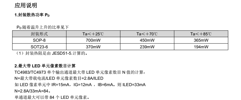 TC4983A分类20