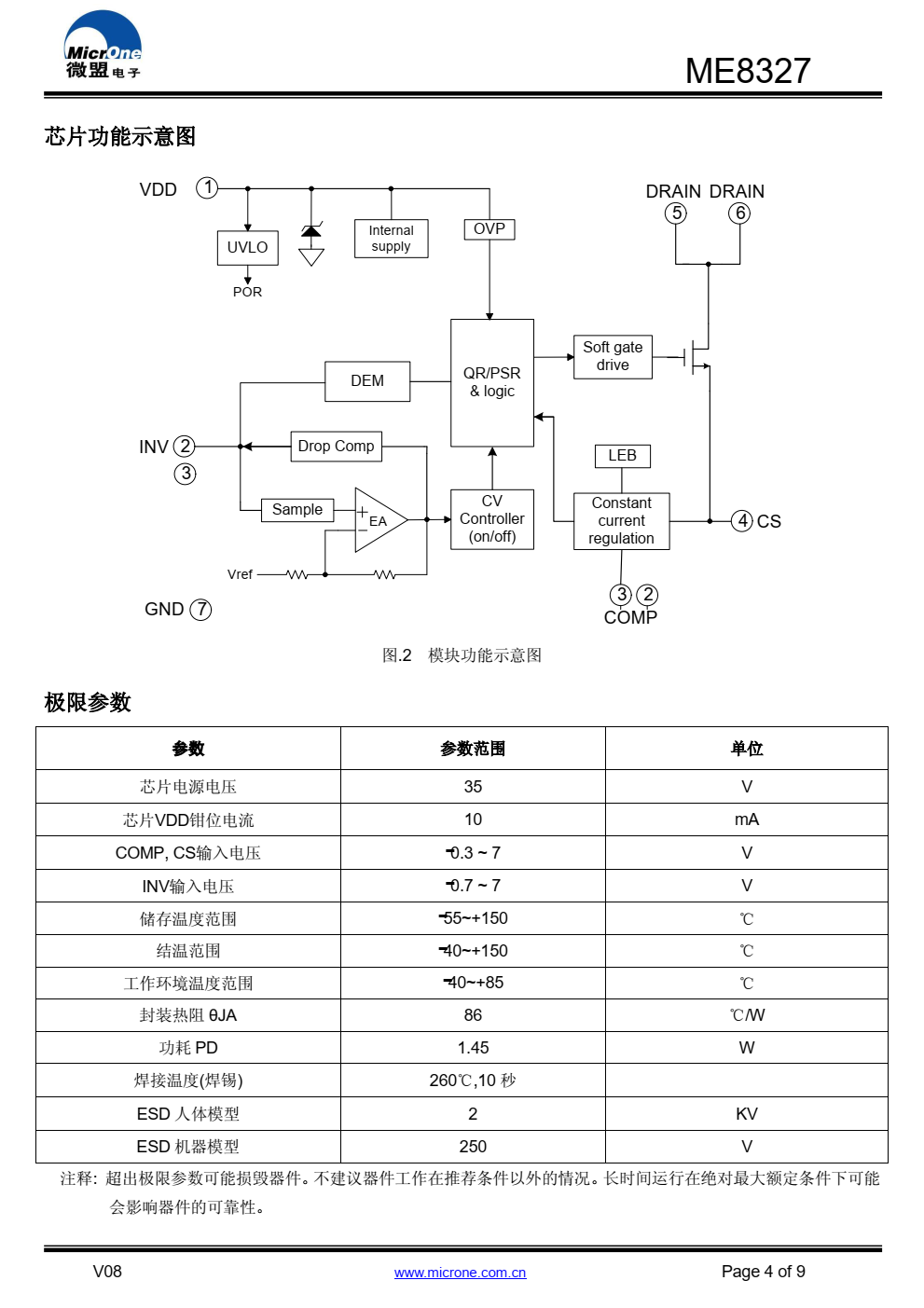 ME8327 是一款满足六级能效标准原边反馈准谐振 模式的小功率 AC/DC 电源控制芯片是一款满足六级能效标准原边反馈准谐振 模式的小功率 AC/DC 电源控制芯片
