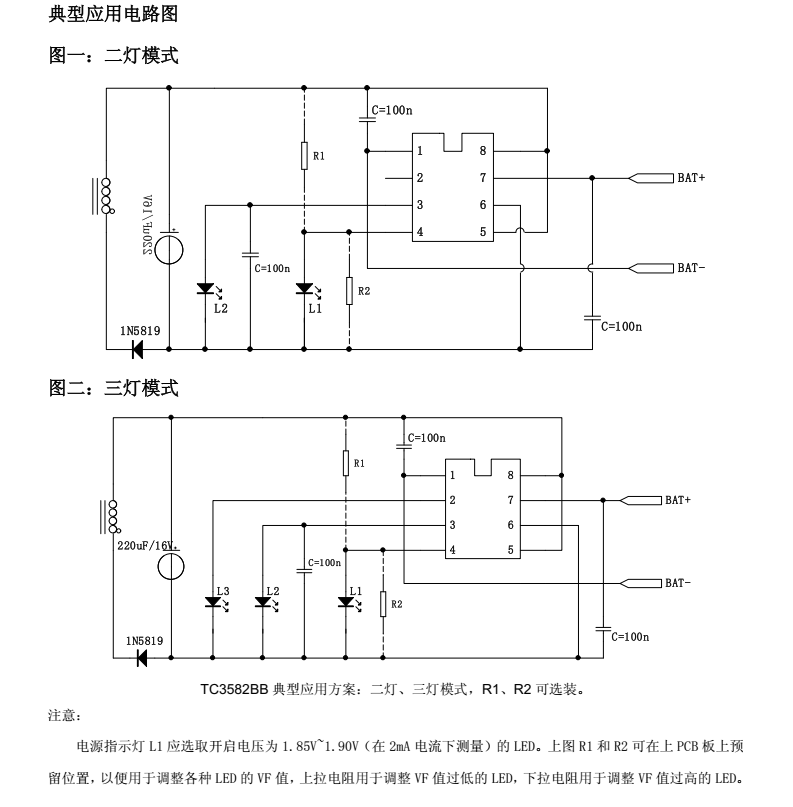 TC3582BBA分类20