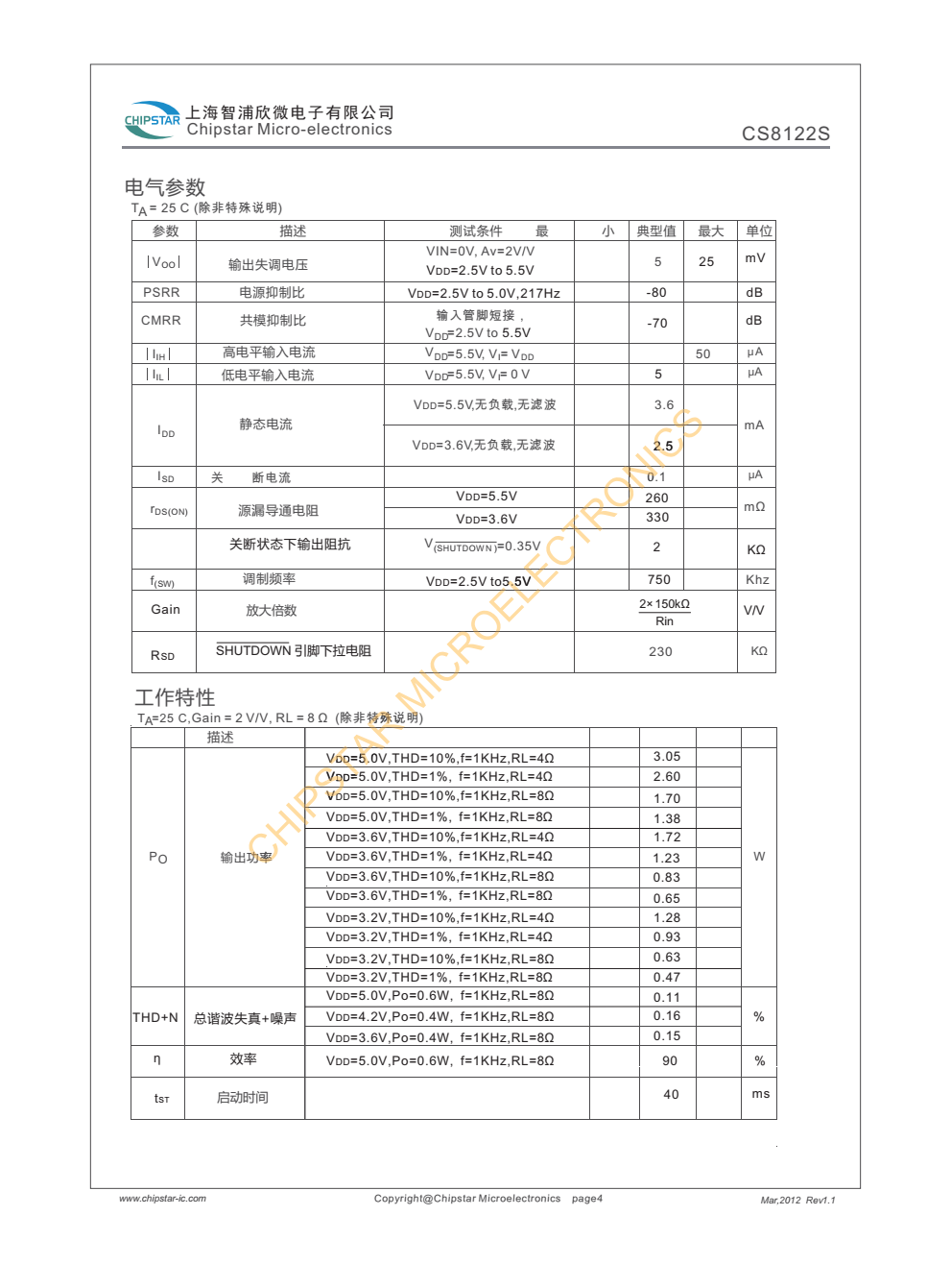 CS8122S是一款高效率,超低EM|,3.0W单声道D类音频放大器
