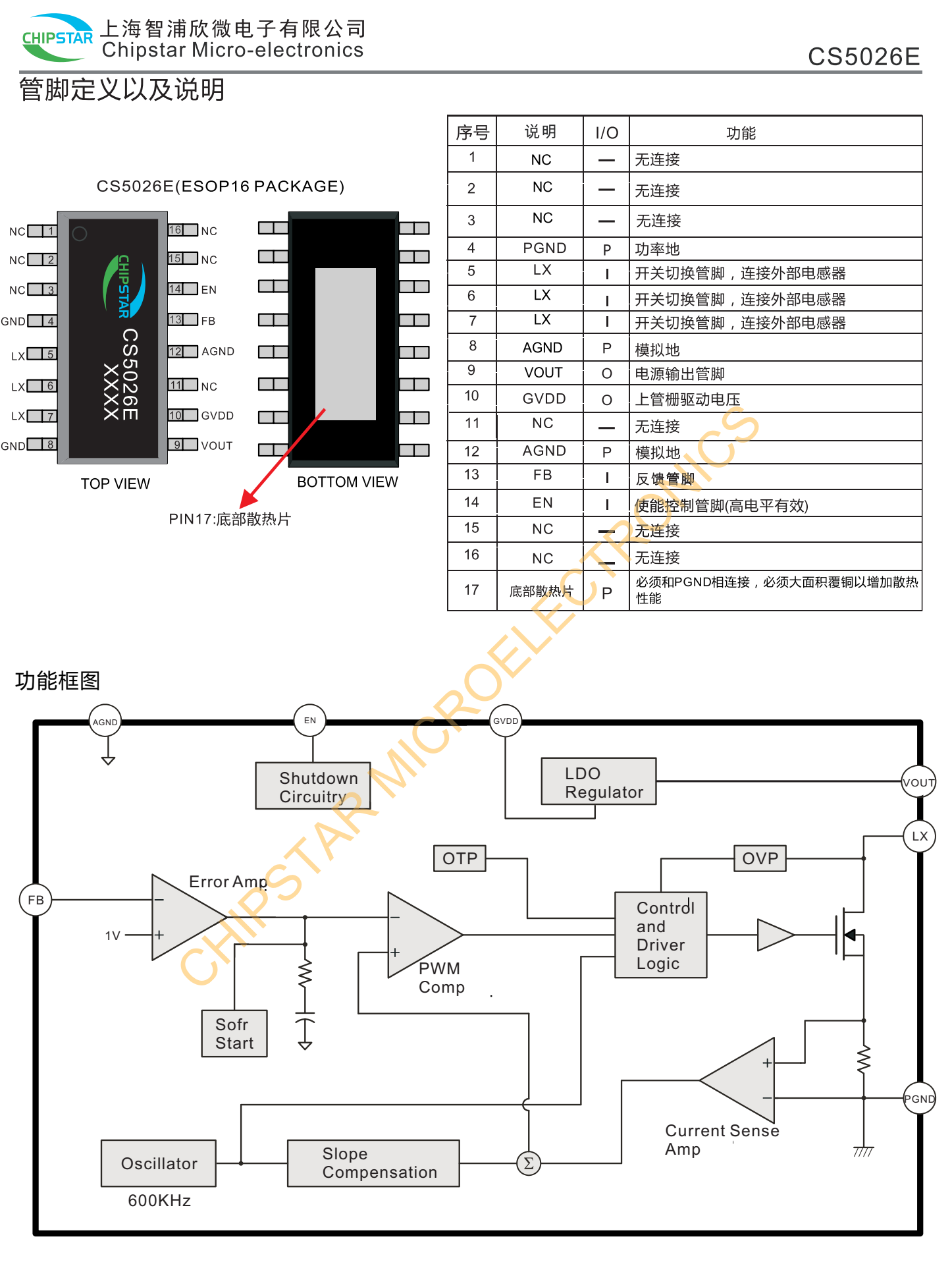 CS5026E是一款采用CMOS工艺升压型开关稳压器