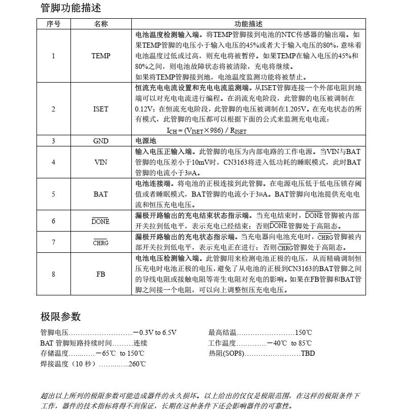 太阳能板锂电池充电芯片CN3163