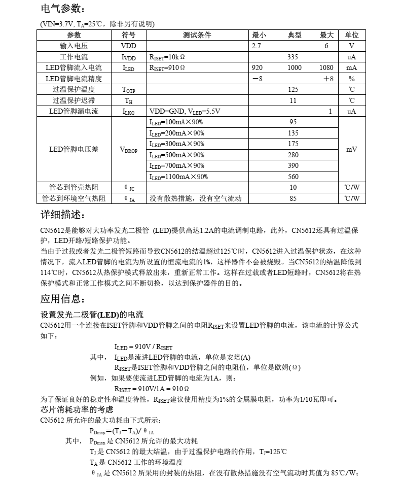 LED驱动芯片CN5612
