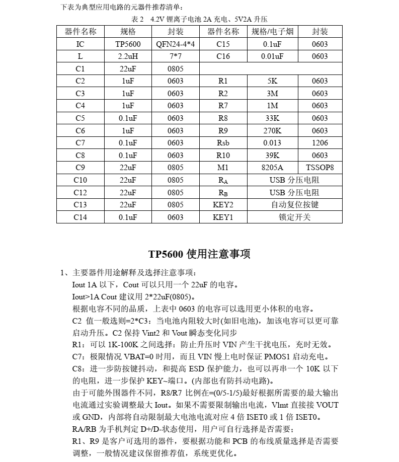 TP5600 移动电源专用 5 合 1 集成电路