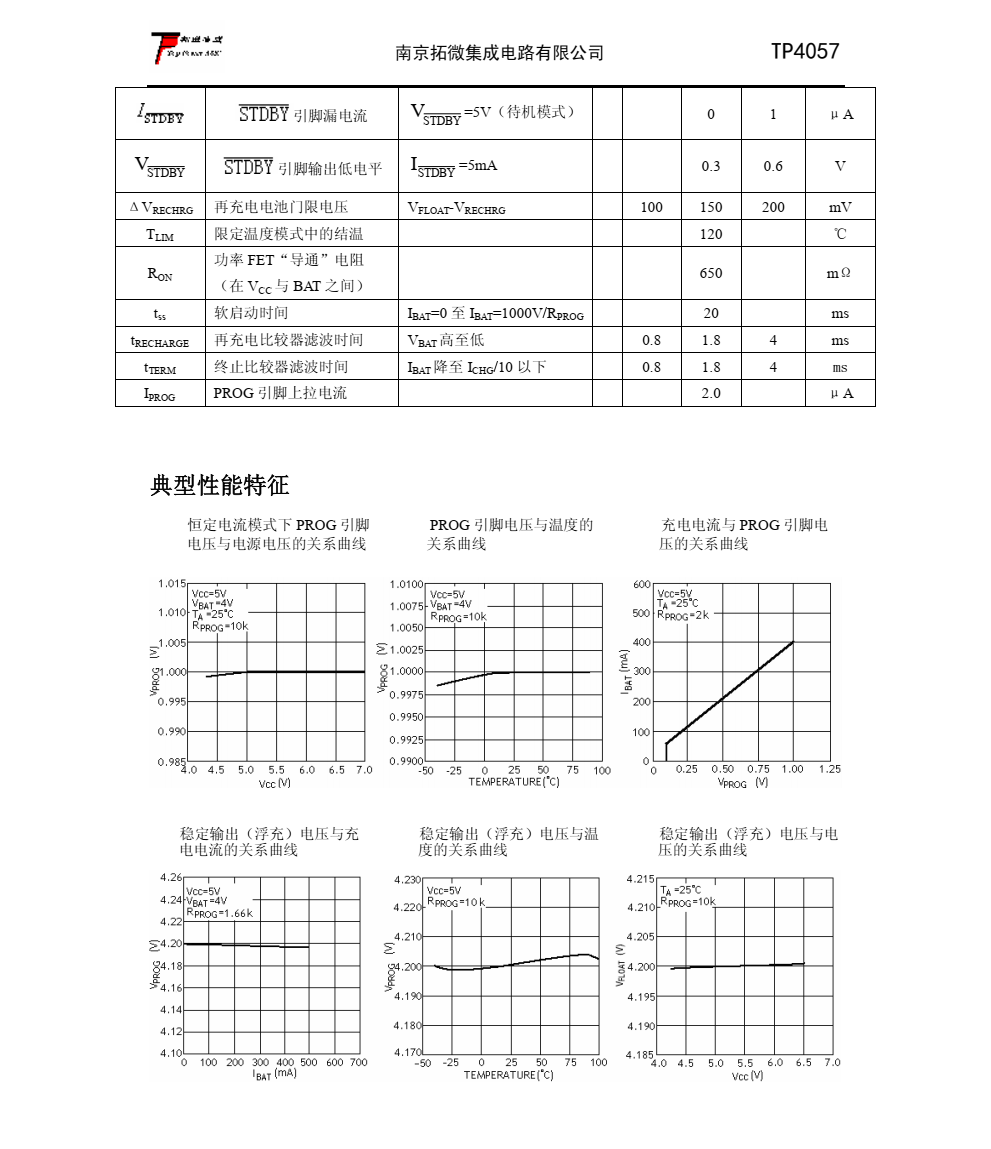 TP4057 一款完整的单节锂离子电池充电器