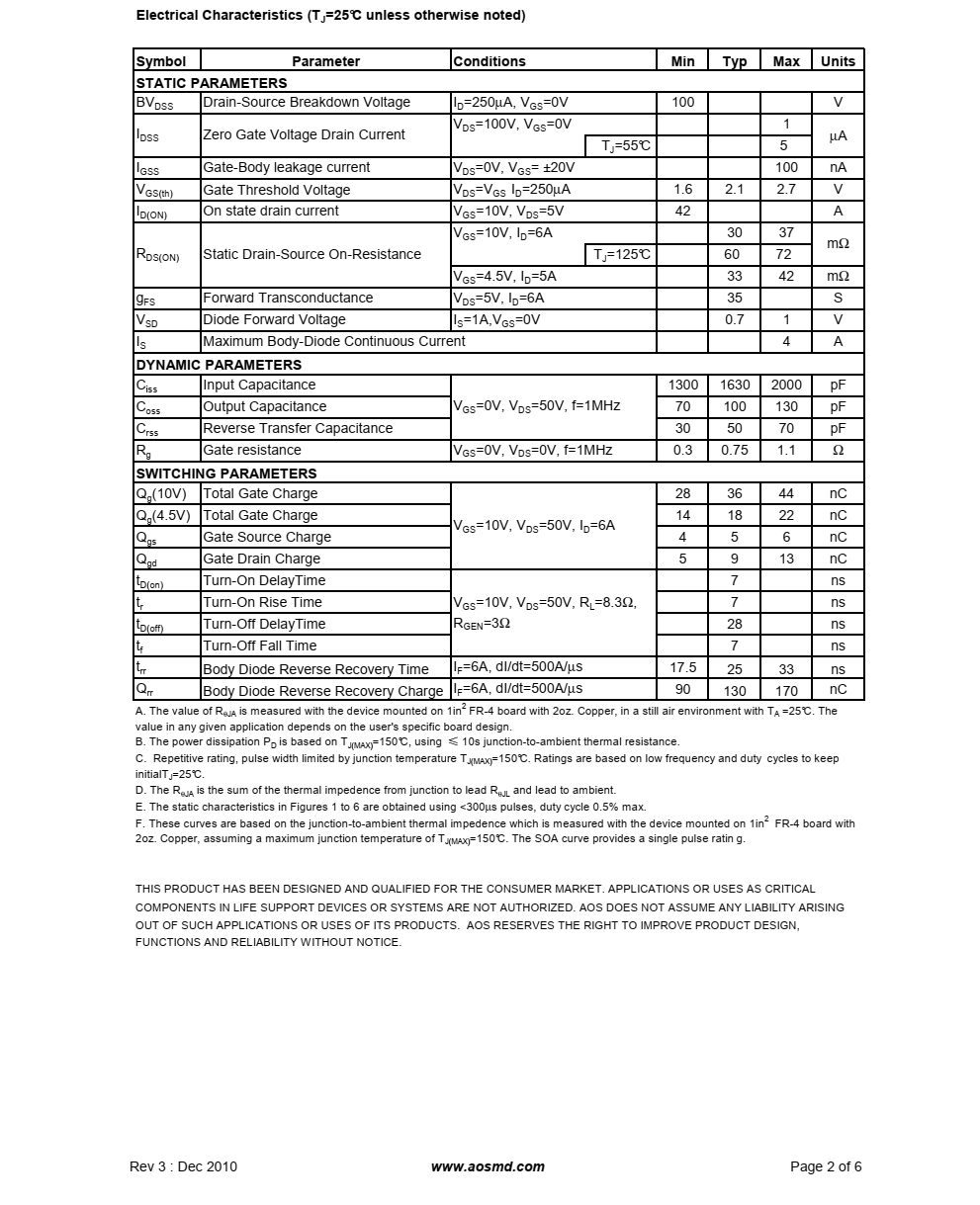 AO4482结合了先进的沟槽MOSFET采用低电阻封装技术,提供极低RDS（打开）