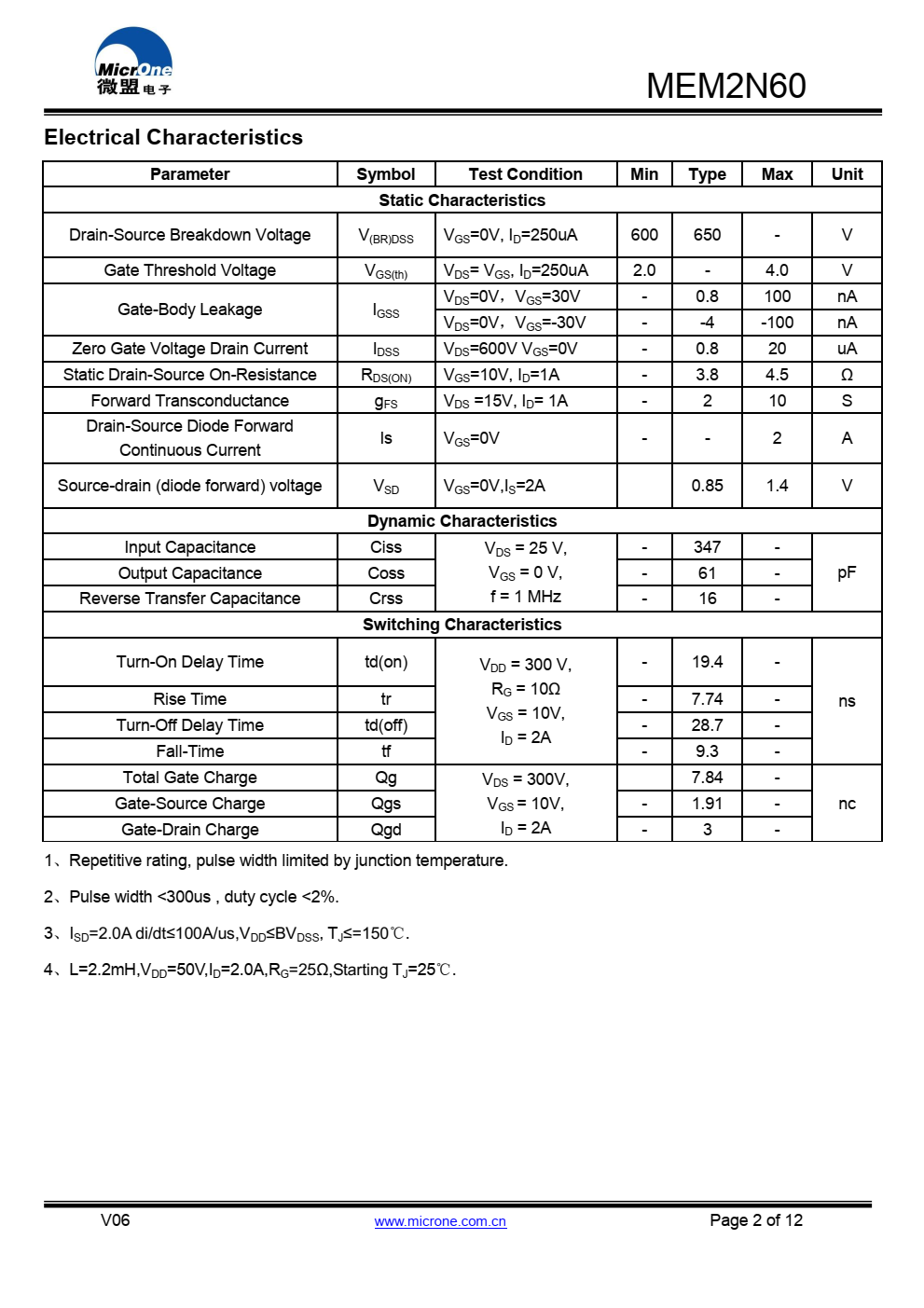 MEM2N60 N沟道功率MOSFET