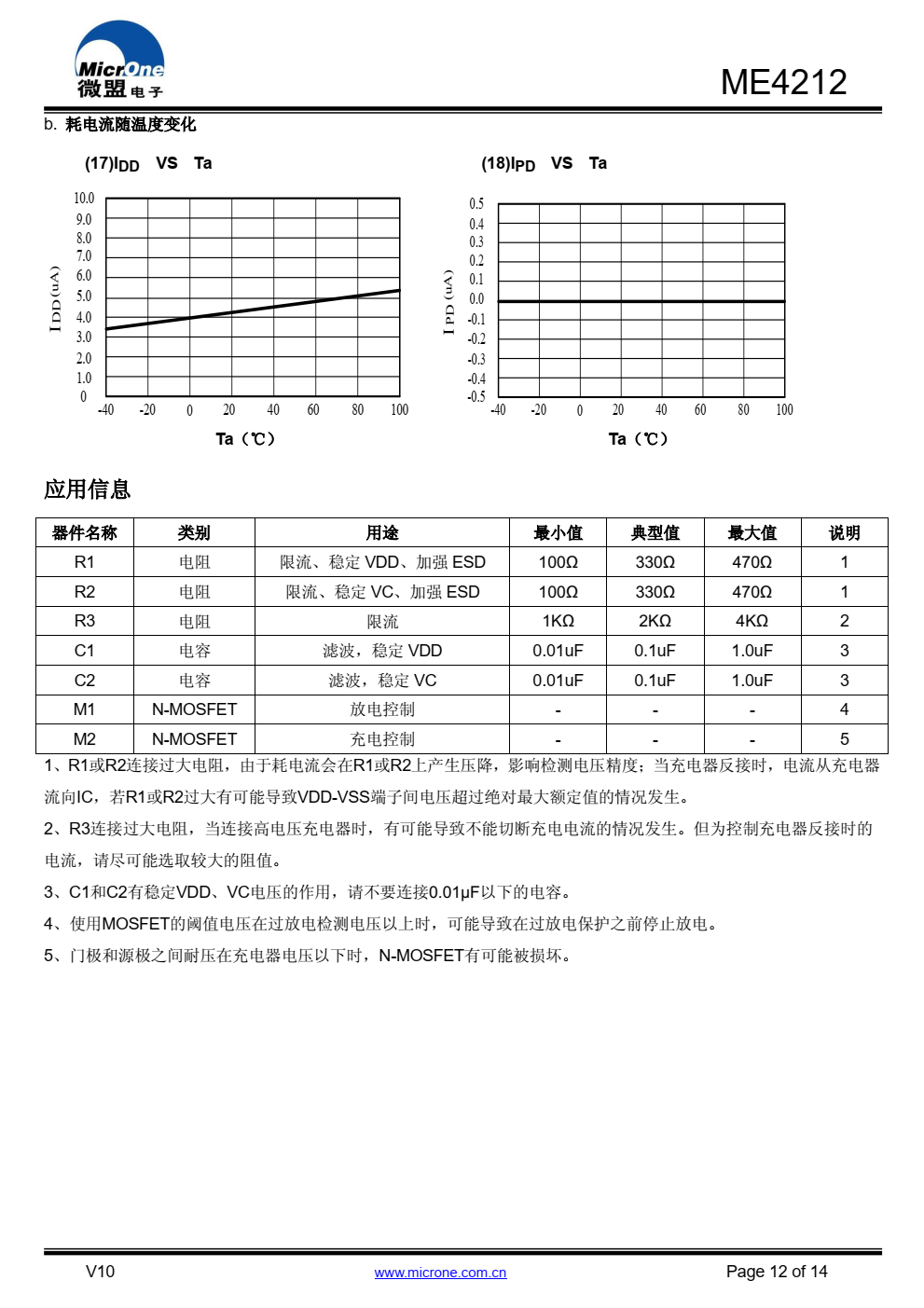 ME4212 系列 IC，是一款双节锂离子/锂聚合物电池保护 IC，内置高精度电压检测电路和延时电路，
