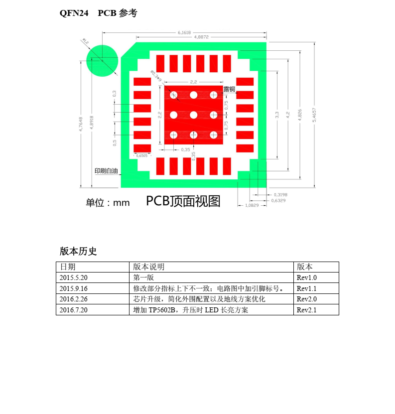TP5602、 TP5602B 移动电源专用 4 合 1 单片系统