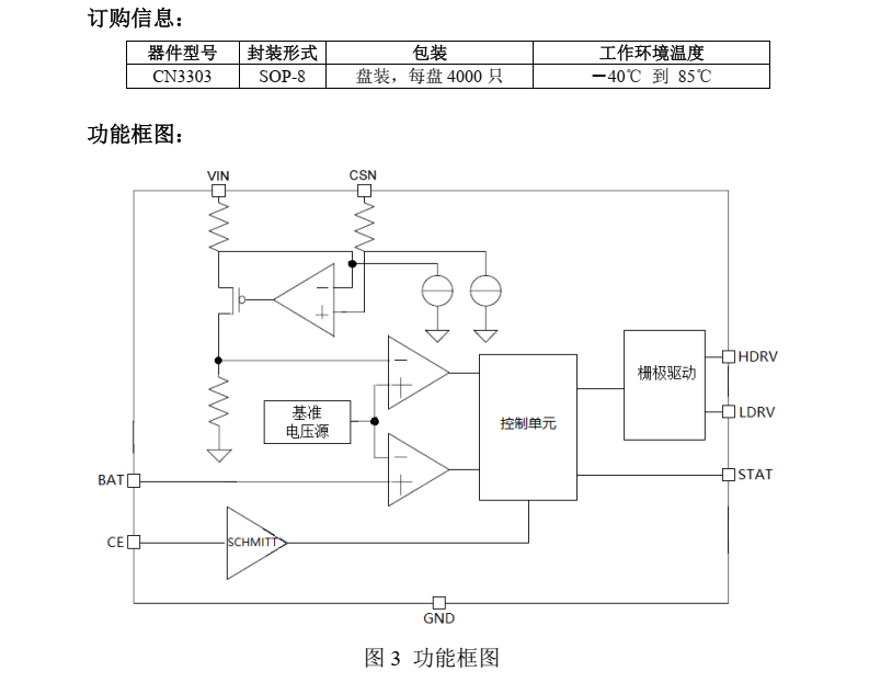 锂电池充电芯片CN3303