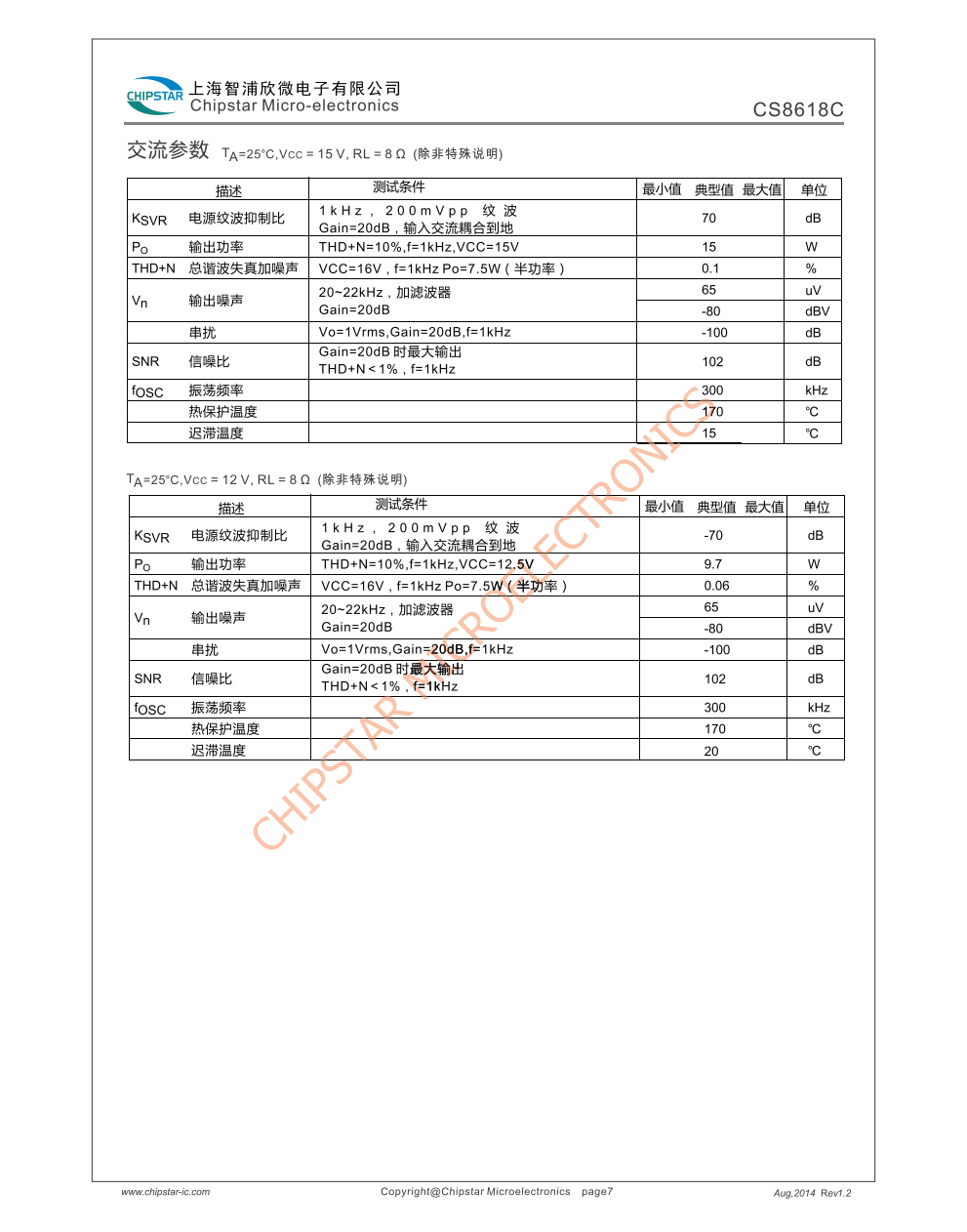 CS8618C是一款15W(毎声道)立体声高效D类音频功率放大电路