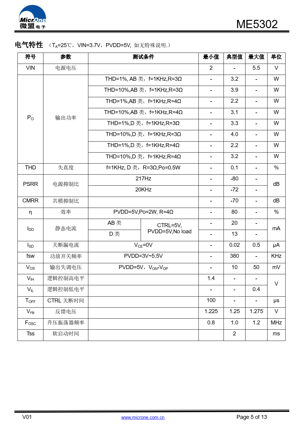 ME5302是一款集成了BOOST升压模块，带AB类/D 类工作模式切换功能、 4W单声道音频功放