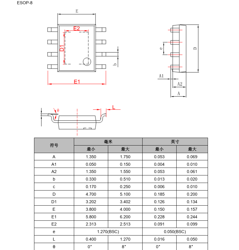 FN4115D分类13