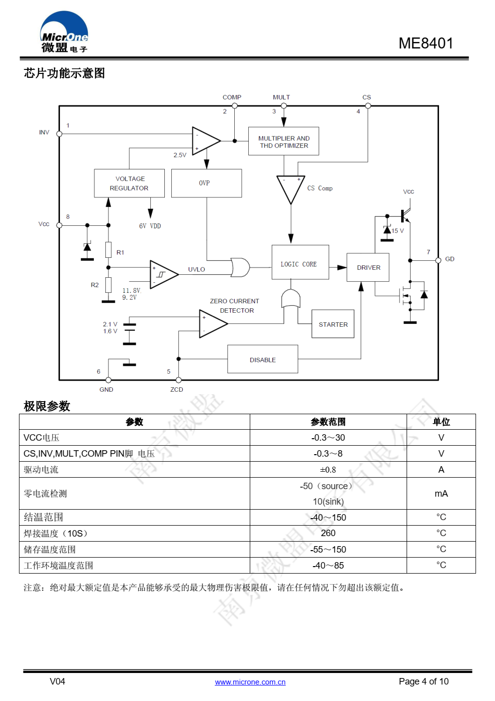 ME8401 是一款基于临界导通模式（CRM）的有源 功率因数校正控制器（ PFC），主要应用于中小功率的 AC/DC 开关电源中