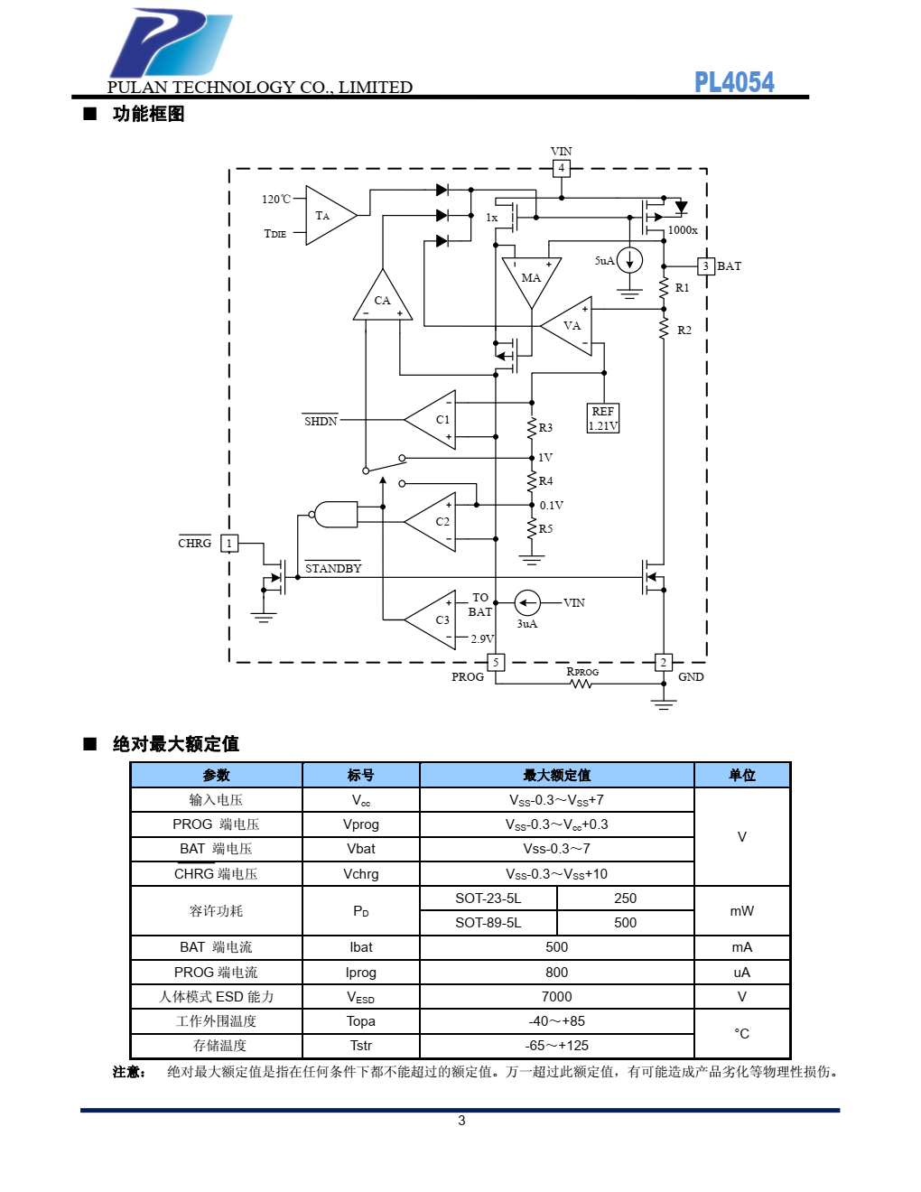 PL4054 是一个完善的单片锂离子电池恒流/恒压线形电 源管理芯片