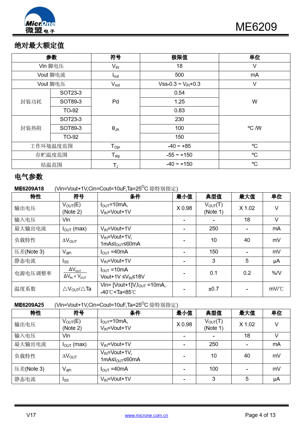 ME6209 系列是高纹波抑制率、低功耗、低压差，具 有过流和短路保护的 CMOS 降压型电压稳压器