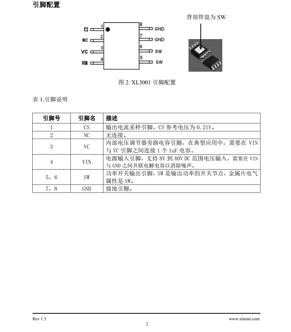 XL3001是一款降压恒流型LED驱动器,可工作在DC8V到40V输入电压范围