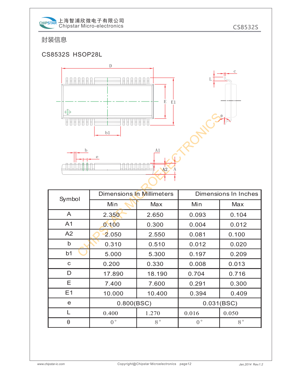 CS8532CS是一款带AB/D切换,全桥音频功率放大器芯片