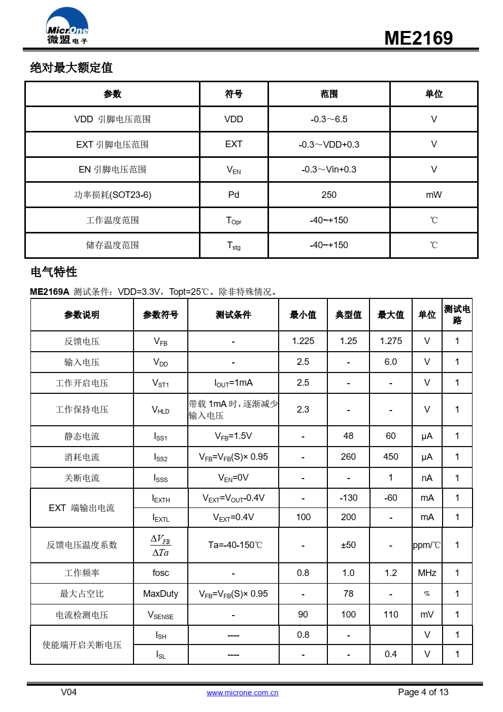 ME2169是一款由基准电压源、振荡电路、误差放 大电路、相位补偿电路、电流限制电路