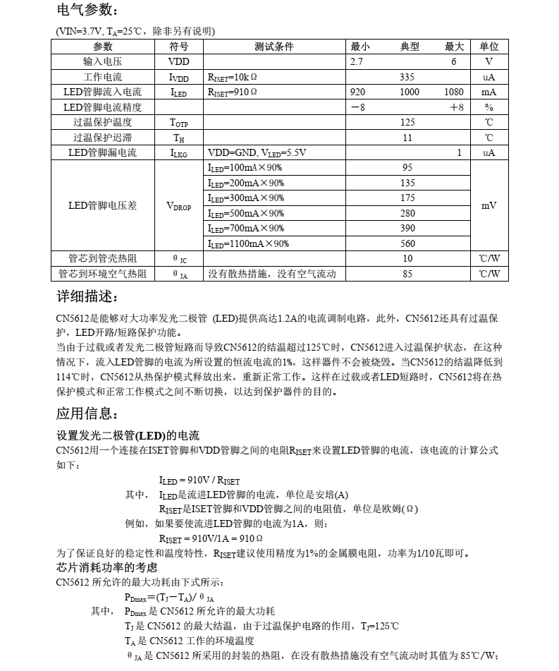 LED驱动芯片CN5612