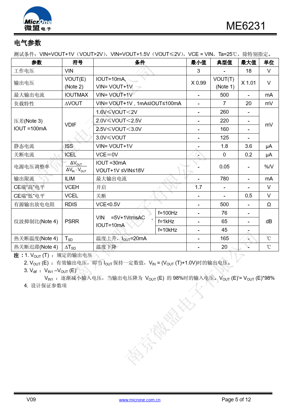 ME6231 系列是以 CMOS 工艺制造的 18V 耐压、 低功耗、 高 PSRR，高精度低压差线性稳压器