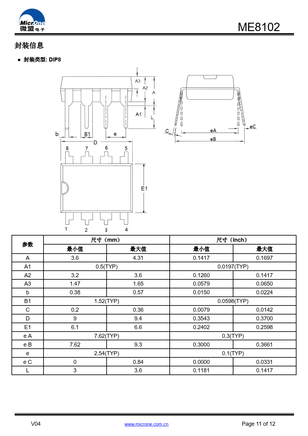 ME8102高性能电流模式PWM控制器，专为高性价比AC/DC转 换器设计，在85-265V的宽电压范围内提 供高达12W的 连续输出功率