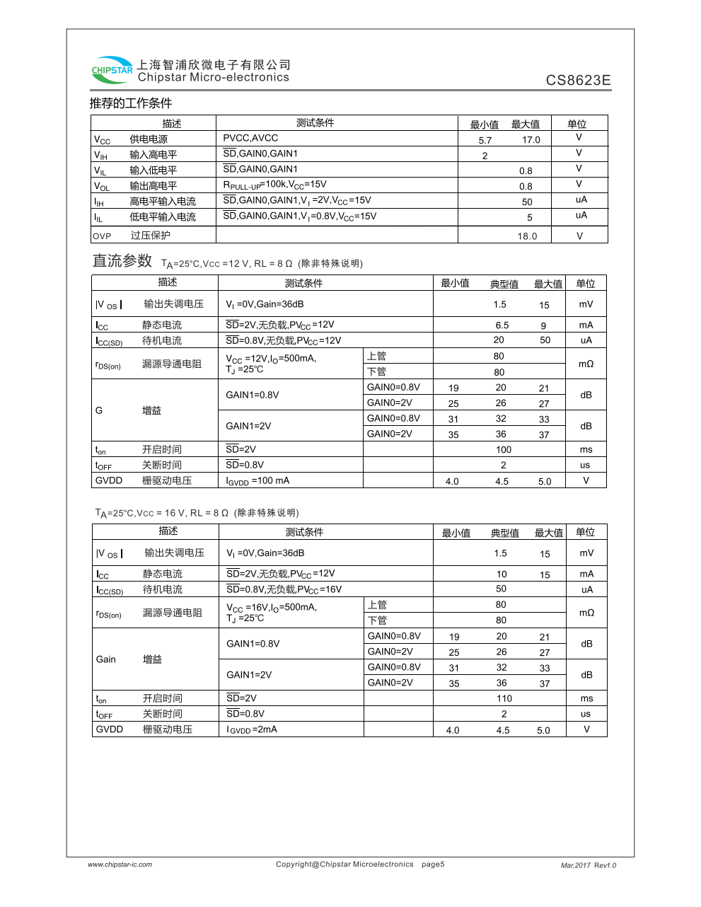 CS8623E是一款35W单声道高效D类音频功率放大电路