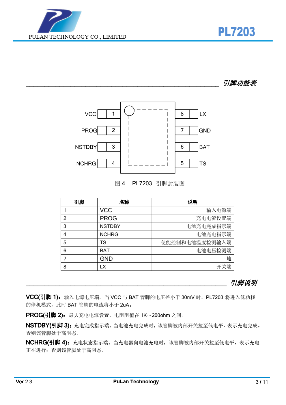 PL7203 是一款面向5V交流适配器的3A锂 离子电池充电器