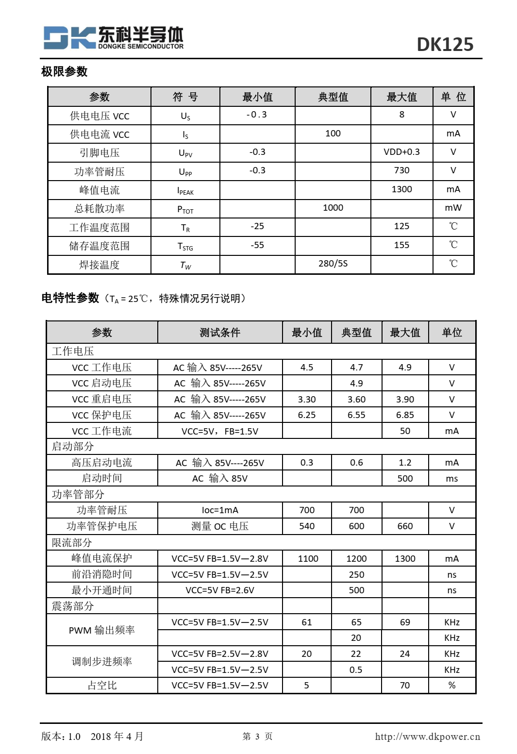 DK125 是次级反馈反激式 AC-DC 离线式开关电源控制芯片