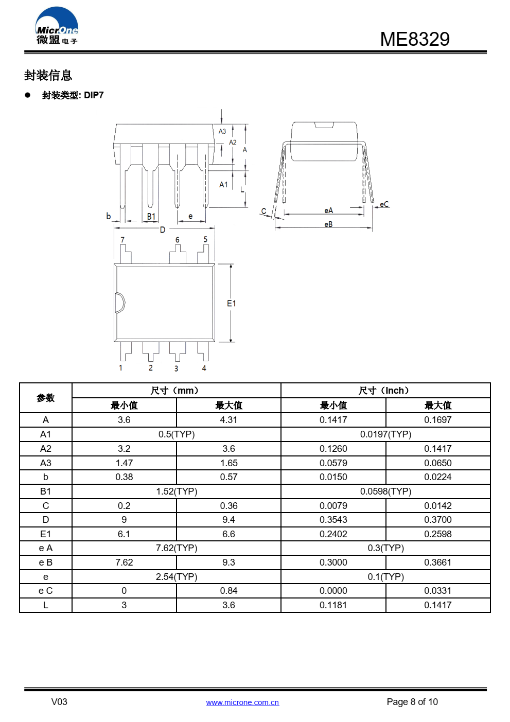 ME8329 是一款满足六级能效标准原边反馈准谐振 模式的小功率 AC/DC 电源控制芯片