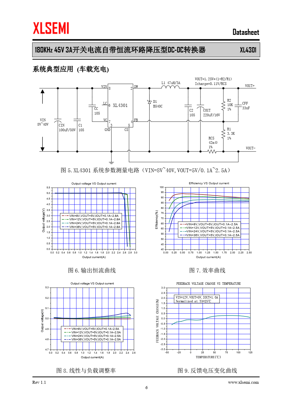 XL4301是一款高效降压型DC-DC转换 器，可工作在DC8V至40V输入电压范围， 低纹波， 内置功率MOSFET
