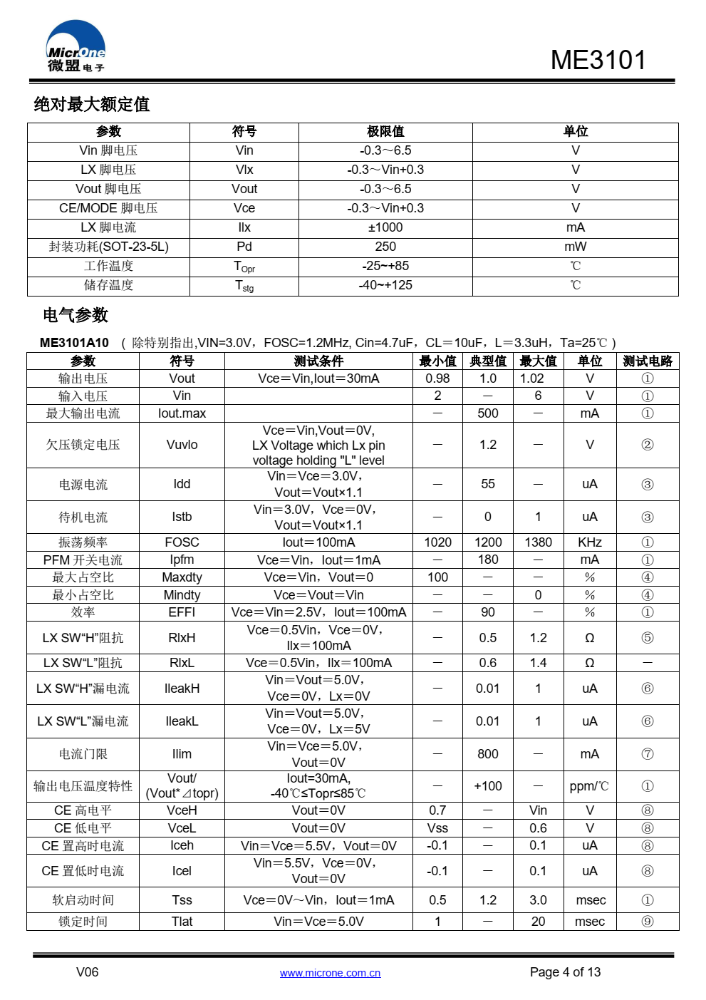 ME3101 是一款同步整流降压型 DC/DC。内置 0.6ΩPMOS驱动管和0.7ΩNMOS开关管。兼容陶瓷电容