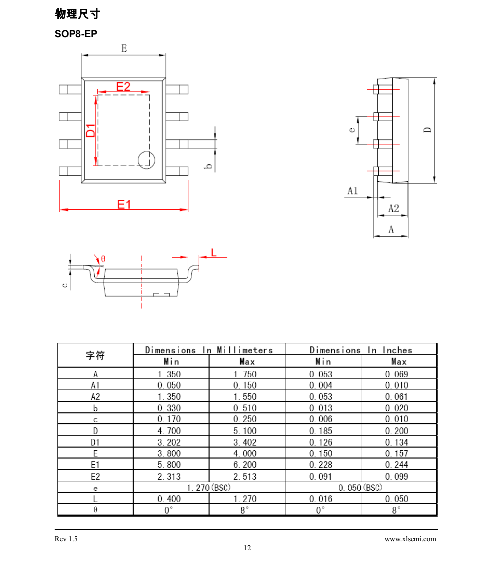 XL3001是一款降压恒流型LED驱动器,可工作在DC8V到40V输入电压范围