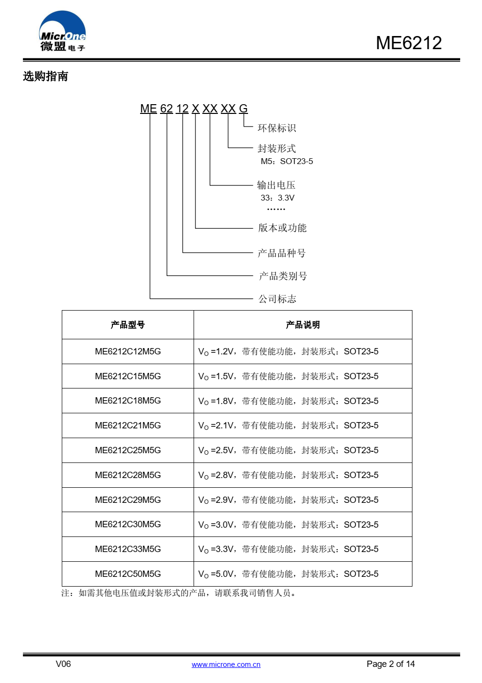 ME6212 系列是以 CMOS 工艺制造的高精度，高 纹波抑制比，低噪音，超快响应低压差线性稳压器