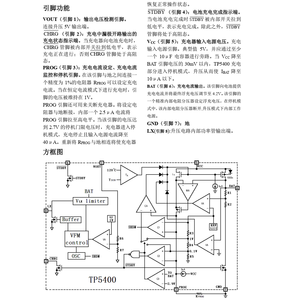 TP5400 为一款移动电源专用的单节锂离子电池充电器和恒定 5V 升压控制器