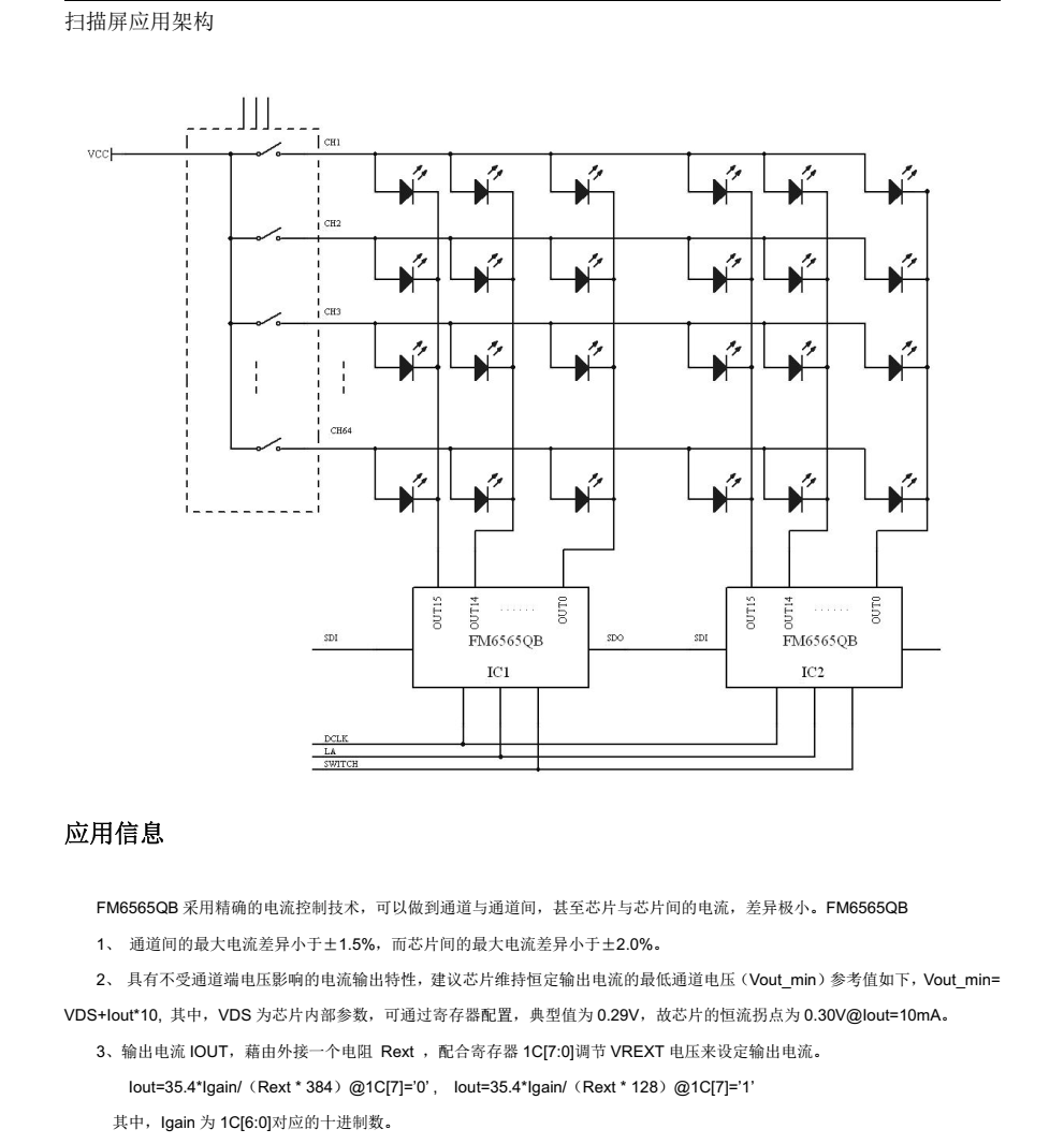 FM6565QB分类13