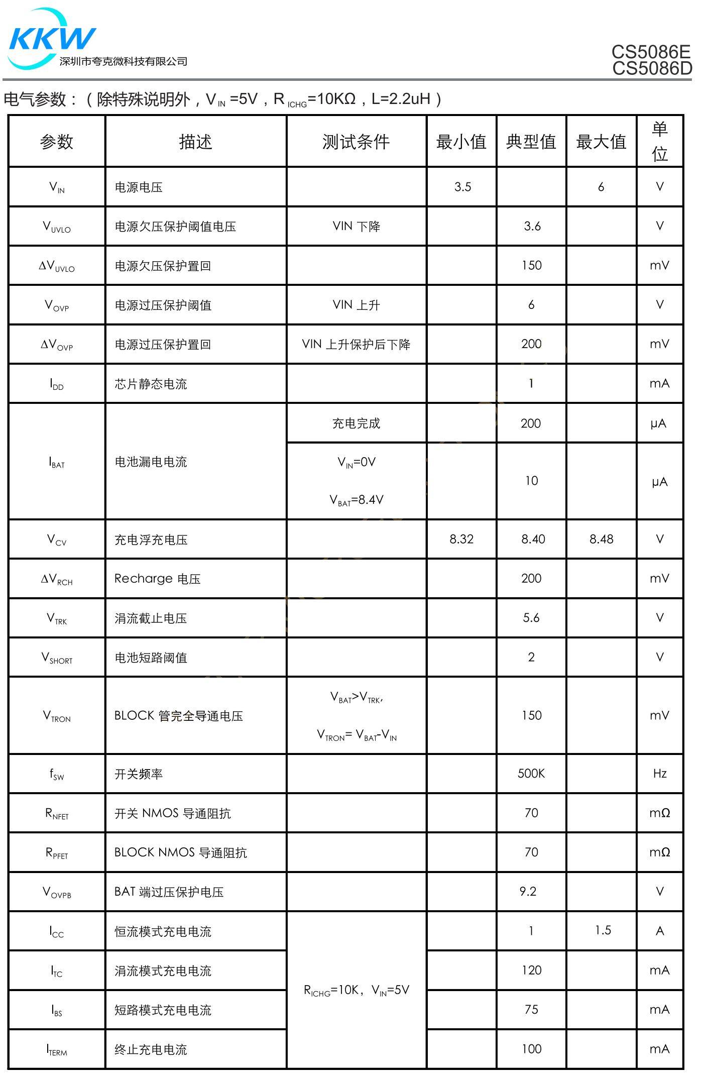 CS5086E是一款5VUSB输入,支持双节串联锂电池/锂离子电池的升压充电管理IC