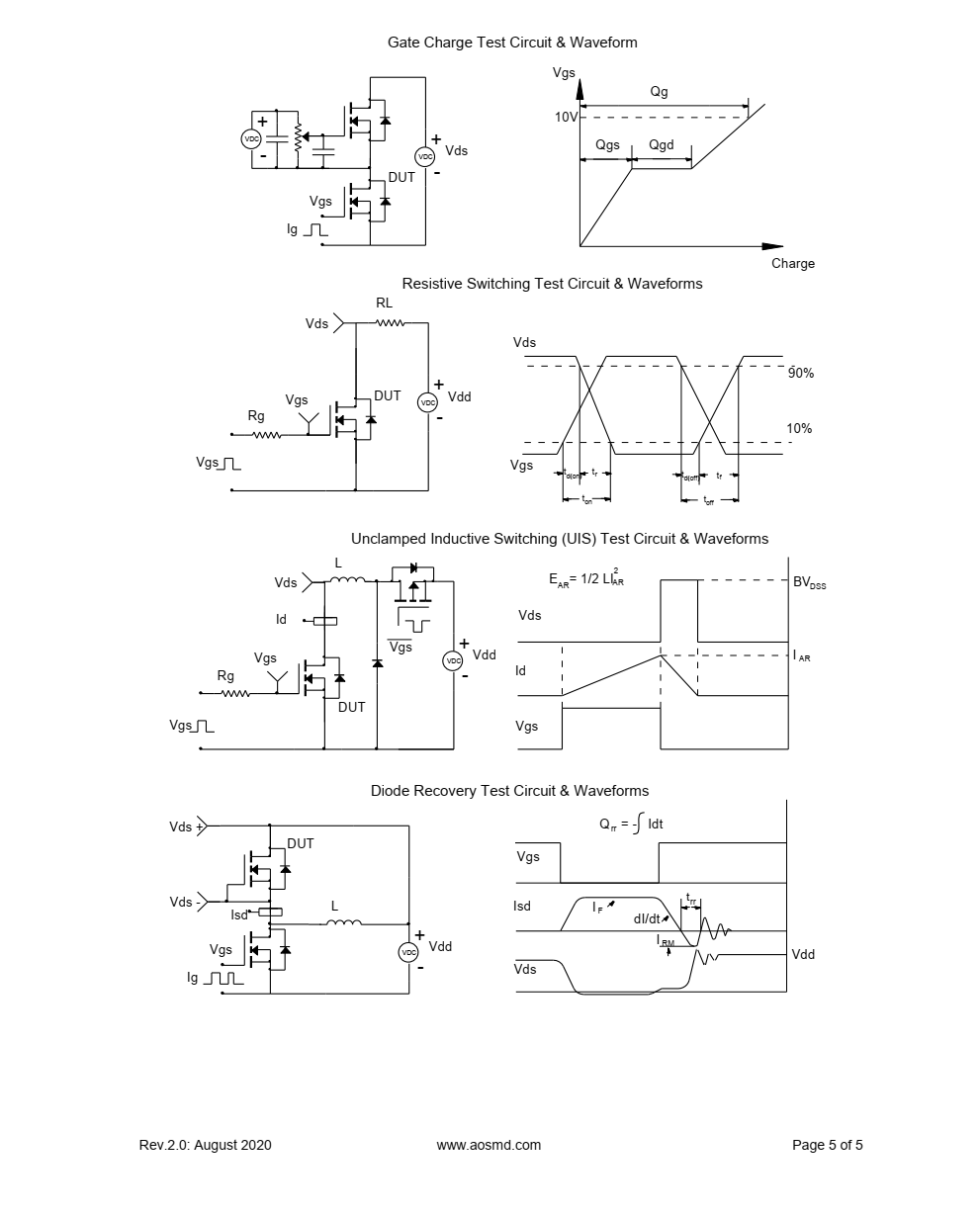 AO4294 100V N沟道MOSFET