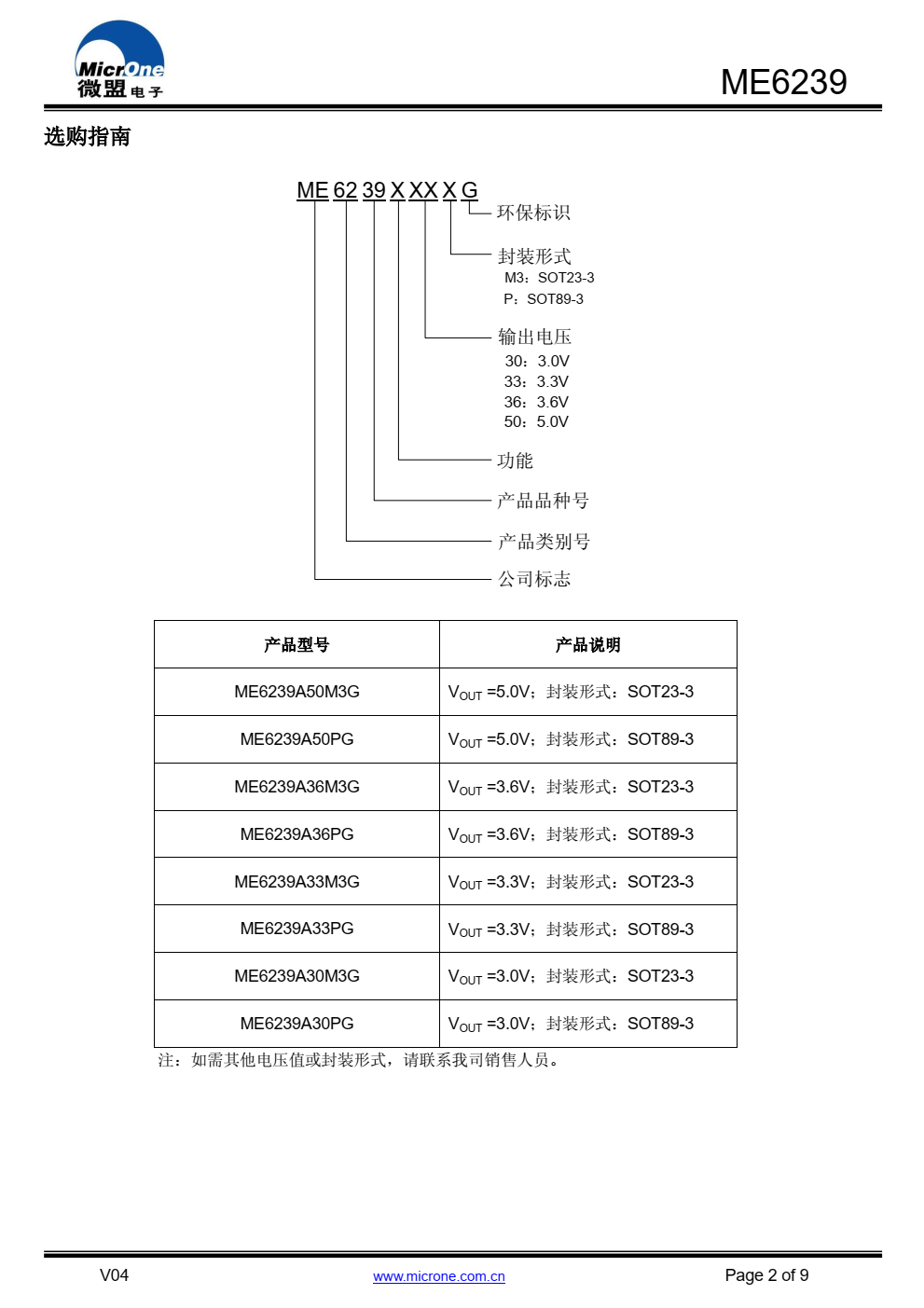 ME6239 是一款采用 CMOS 工艺制作的低压差、 低功耗线性稳压器，内置基准电路、误差放大器以及 反馈电阻网络