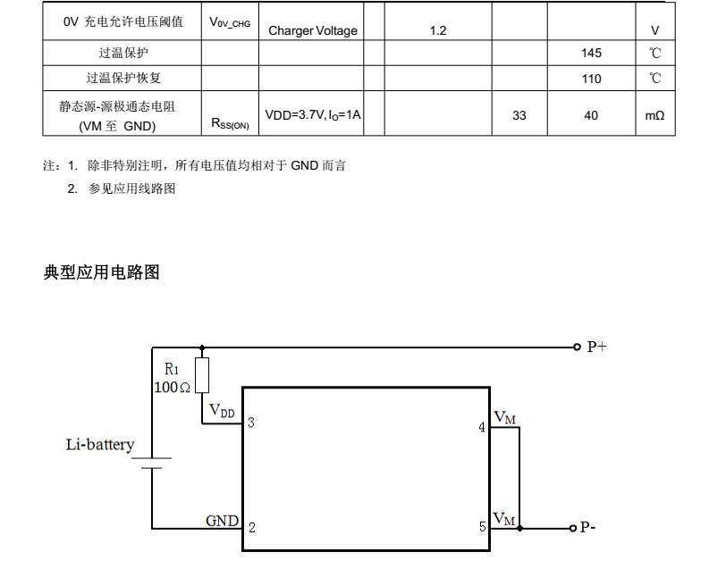 DW02C分类8