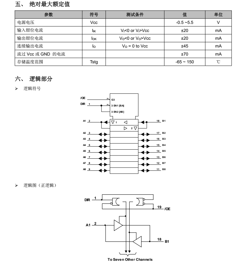 74HC245QN分类20
