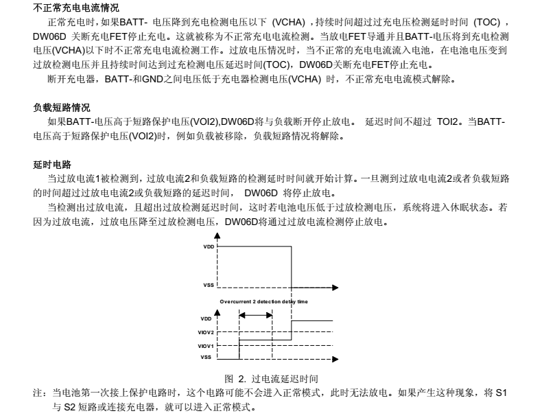 DW06D分类8