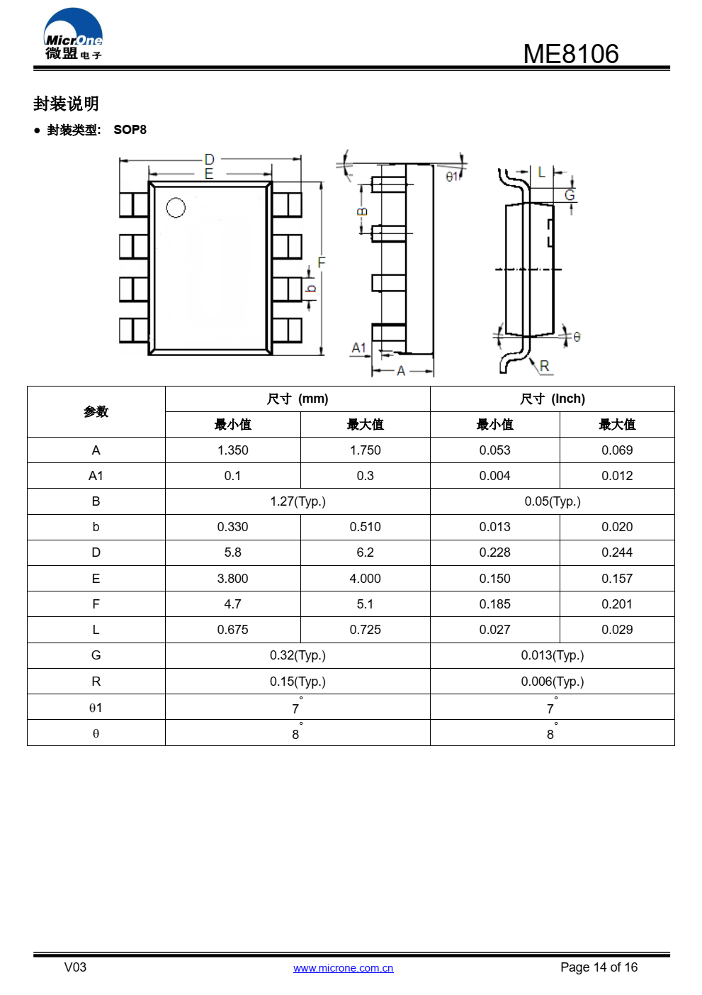 ME8106高性能电流模式PWM控制器，专为高性价比DC/DC 转换器设计