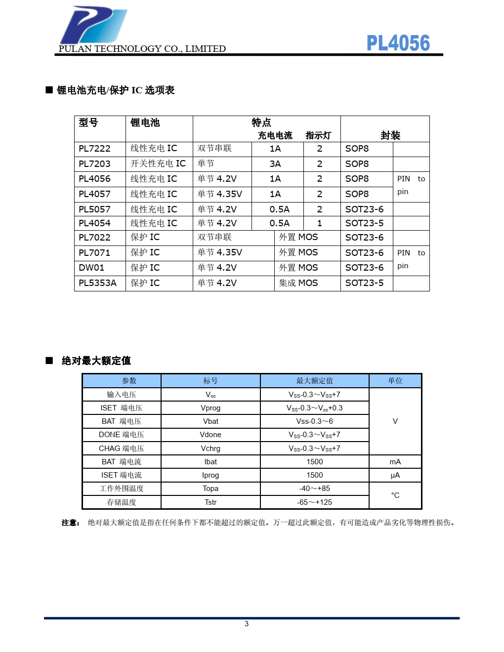 PL4056 是可以对单节可充电锂电池进行恒流/恒压充电 的充电器电路