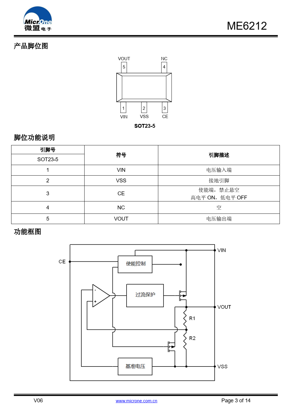 ME6212 系列是以 CMOS 工艺制造的高精度，高 纹波抑制比，低噪音，超快响应低压差线性稳压器