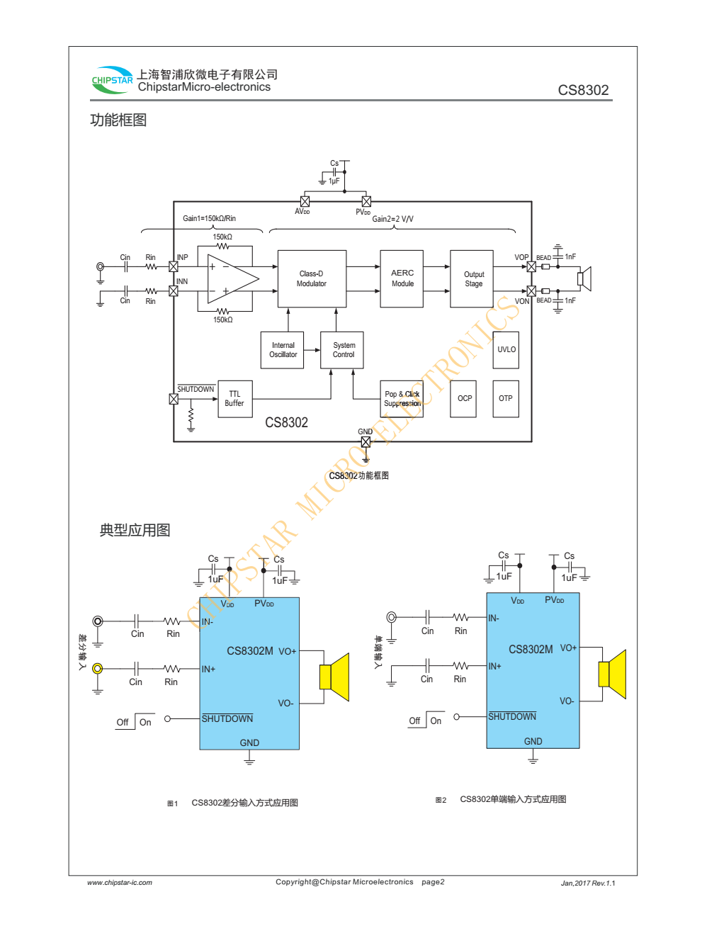 CS8302是一款高效率,超低EM30w单声道D类频放大器