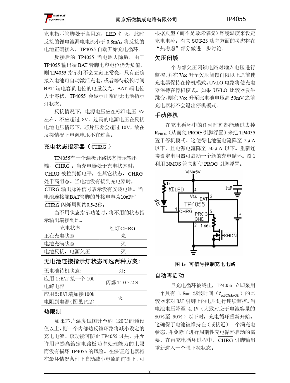 TP4055 是一款完整的单节锂离子电池充电器