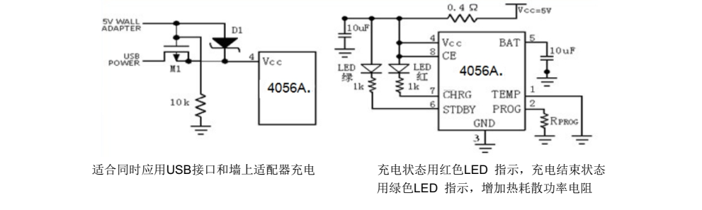 4056H分类7